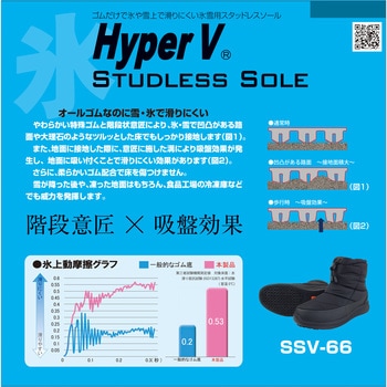 ハイパーV 防寒ダウンブーツ(スタッドレスソール採用) 日進ゴム