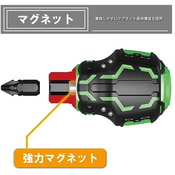 STUBBYドライヴ&ヘックス極短 エンジニア