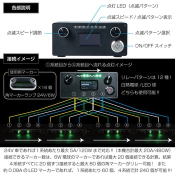 4連マーカーリレー「雷電」 JET INOUE(ジェットイノウエ)