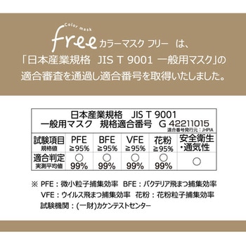 カラーマスク フリー ヨコイ