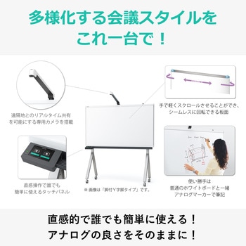 ホワイトボード クリエイティブボード CB+(組立サービスなし) - プラス(VISION)