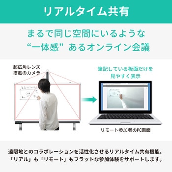 ホワイトボード クリエイティブボード CB+(組立サービスなし) - プラス(VISION)