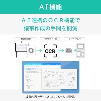 ホワイトボード クリエイティブボード CB+(組立サービスなし) - プラス(VISION)