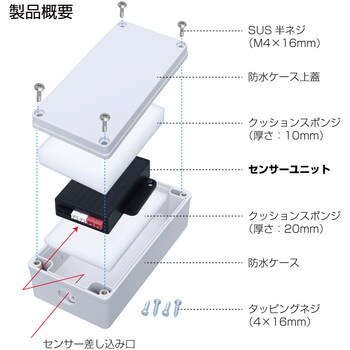 バックセンサー用防水ケース JET INOUE(ジェットイノウエ)