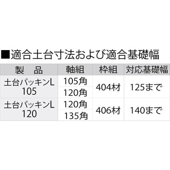 土台パッキンL - フクビ化学