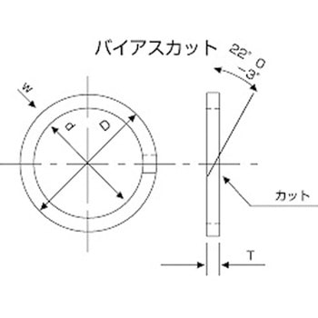 バックアップリング BRT2型 協同化成