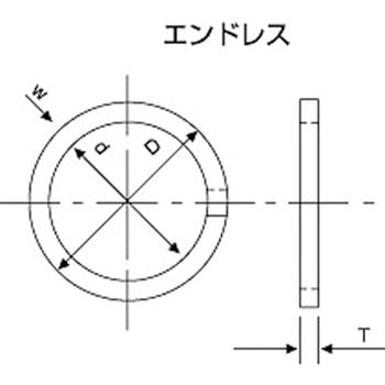 バックアップリング BRT3型 協同化成
