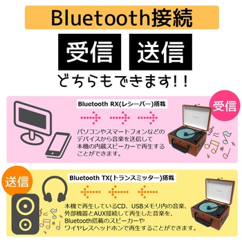 CCD-0010 Bluetooth搭載レトロCDプレーヤー 1台 CICONIA 【通販