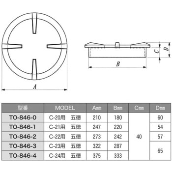 五徳4本ツメ(ステン天板用) SUGICO(スギコ)