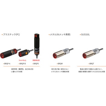 円柱型光電センサBRQMシリーズ AUTONICS(オートニクス)