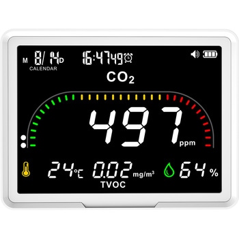 卓上・壁掛け TVOC・CO2モニター bitstrong
