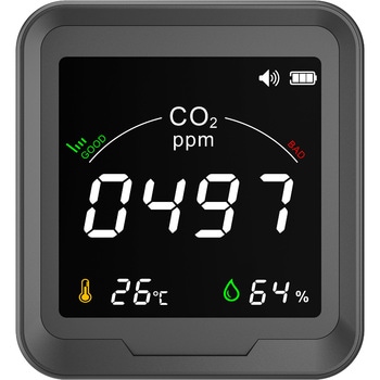 卓上・壁掛け CO2モニター bitstrong