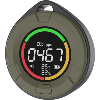 モバイルCO2モニター - bitstrong