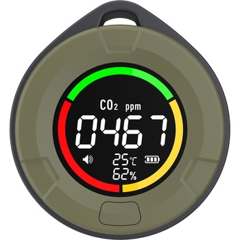 モバイルCO2モニター - bitstrong