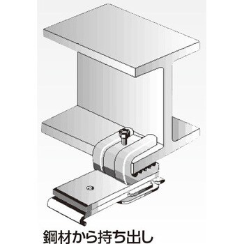 D30用クリップ付天井ブラケット(ANタイプ) 岡田装飾金物