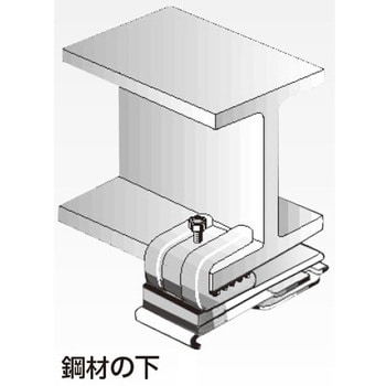 D30用クリップ付天井ブラケット(BNタイプ) 岡田装飾金物