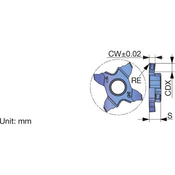 溝入れ突切り用チップ TCL18R/L - タンガロイ