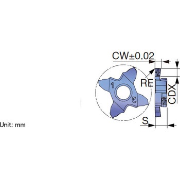 溝入れ突切り用チップ TCS18R/L タンガロイ