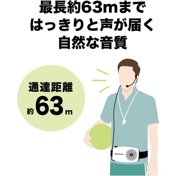 ハンズフリー拡声器 audio-technica