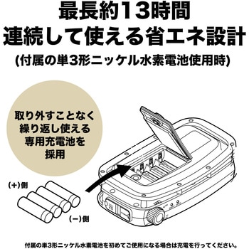 ハンズフリー拡声器 audio-technica