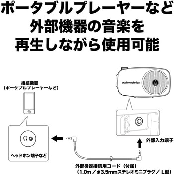 ATP-SP404 ハンズフリー拡声器 audio-technica コード長さ1.2m