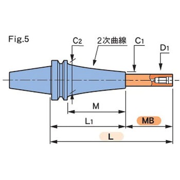 スリムライン ミルボア (BT40-SLSB20-CV カーブ) MSTコーポレーション