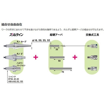 スリムライン ミルボア (BT50-SLSB16) MSTコーポレーション