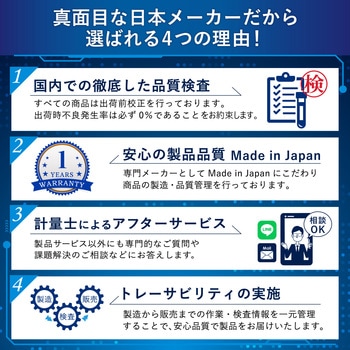 オンラインpHモニター USB/電池給電 バックライト 1点手動校正 pH-990 MMK SCIENTIFIC