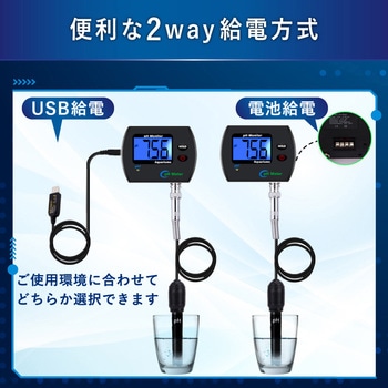 オンラインpHモニター USB/電池給電 バックライト 1点手動校正 pH-990 MMK SCIENTIFIC