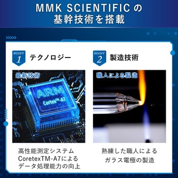 オンラインpHモニター USB/電池給電 バックライト 1点手動校正 pH-990 MMK SCIENTIFIC