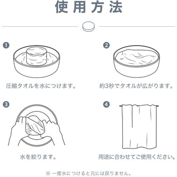 防災用圧縮フェイスタオル 6枚入 RABLISS