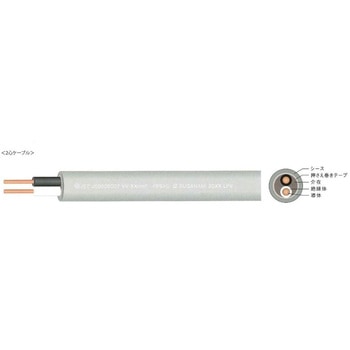 VVR2X1.6-5M 600V rj≏rjV[XP[uی` VVR GXlbg S5m̌a1.6mm 1 14712568