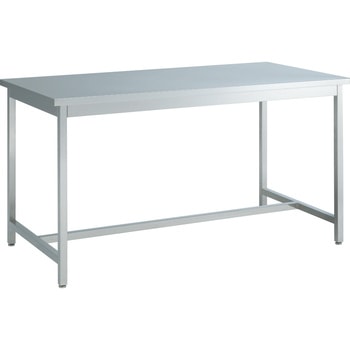 ステンレス実験台・作業台 片面 アジャスタータイプ 棚無 引出し無 1500×750×850mm - オカムラ(岡村製作所)