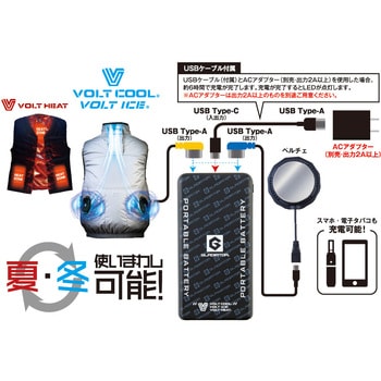 モバイルバッテリー 10000mAh GLADIATOR
