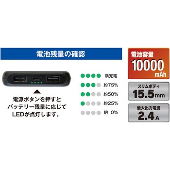 モバイルバッテリー 10000mAh GLADIATOR