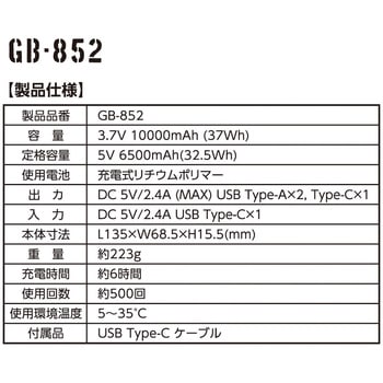 モバイルバッテリー 10000mAh GLADIATOR