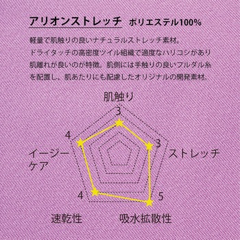 メンズパンツ フォーク