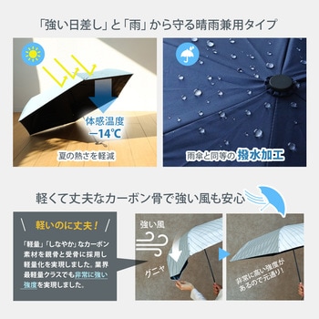 晴雨兼用傘 トニカル ブルー スギハラ(SUGIHARA)