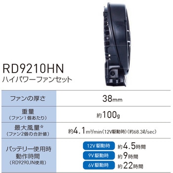空調風神服 チタン加工長袖ブルゾン(ハイパワーファン(ななめタイプ)&バッテリーセット 2024-2)(KF92501) サンエス