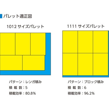 オリコン 三甲(サンコー)