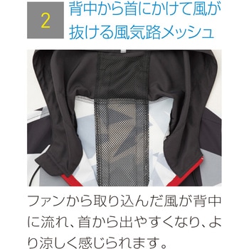 空調風神服 フード付半袖ブルゾン(5セル24Vジャパンモデル プラズマクラスターななめファンセット&バッテリーセット 2025) - サンエス