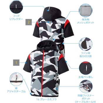 空調風神服 フード付半袖ブルゾン(5セル24Vジャパンモデル プラズマクラスターななめファンセット&バッテリーセット 2025) - サンエス