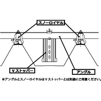 雪止金具 Vストッパー サカタ製作所