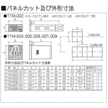 TTM-004W-R-AB デジタル温度調節器(TTM000シリーズ) 1台 東邦電子