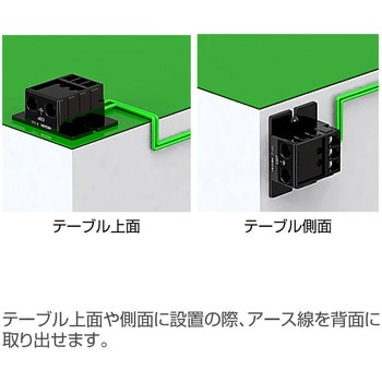 F-165 アースターミナル 1個 ホーザン 【通販モノタロウ】