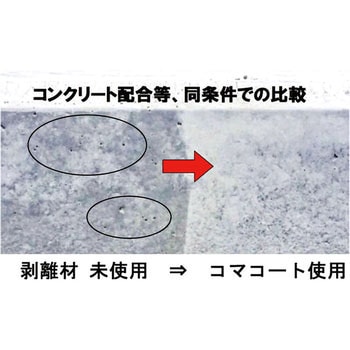 コマコート コマロック