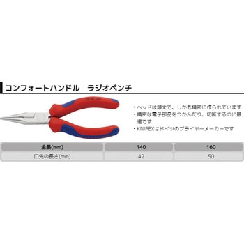 ラジオペンチ - KNIPEX(クニペックス)