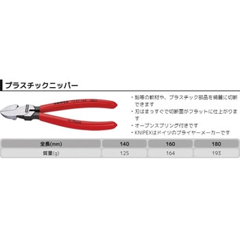 プラスチック用ニッパー KNIPEX(クニペックス)