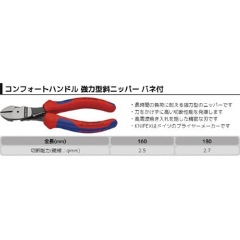 バネ付き強力型斜ニッパー KNIPEX(クニペックス)