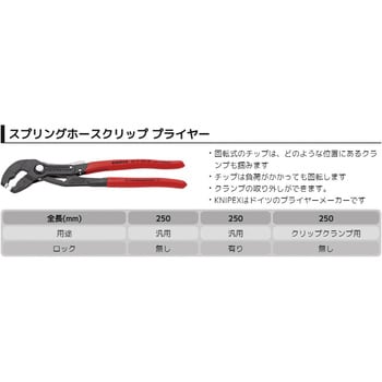 ホースクリッププライヤー KNIPEX(クニペックス)